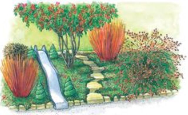 Choreografie Hangtreppe